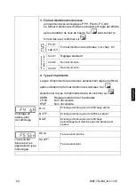 Предварительный просмотр 123 страницы KERN KMF-TM Operating And Installation Instructions