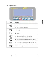 Предварительный просмотр 7 страницы KERN KXE-TM Operating And Installation Instructions