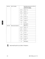 Предварительный просмотр 38 страницы KERN KXE-TM Operating And Installation Instructions