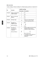 Предварительный просмотр 44 страницы KERN KXE-TM Operating And Installation Instructions