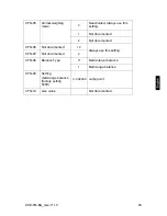 Предварительный просмотр 45 страницы KERN KXE-TM Operating And Installation Instructions