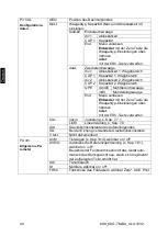 Preview for 50 page of KERN KXG-TM Operating And Installation Instructions