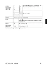 Предварительный просмотр 51 страницы KERN KXG-TM Operating And Installation Instructions