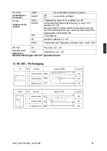 Preview for 53 page of KERN KXG-TM Operating And Installation Instructions