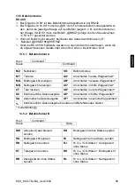 Preview for 57 page of KERN KXG-TM Operating And Installation Instructions