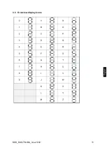 Preview for 81 page of KERN KXG-TM Operating And Installation Instructions