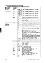 Preview for 120 page of KERN KXG-TM Operating And Installation Instructions