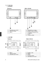 Preview for 144 page of KERN KXG-TM Operating And Installation Instructions