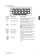 Предварительный просмотр 9 страницы KERN MBC 15K2DM Operating Instructions Manual