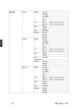 Предварительный просмотр 70 страницы KERN MBC 15K2DM Operating Instructions Manual