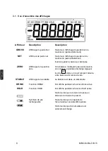 Предварительный просмотр 86 страницы KERN MBC 15K2DM Operating Instructions Manual