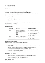 Предварительный просмотр 17 страницы KERN MBC 15K2DNM Service Manual