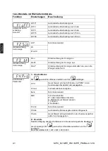 Preview for 42 page of KERN MPE 250K100HM Operating Instructions Manual