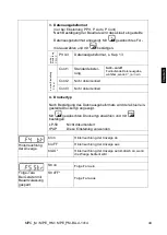 Preview for 45 page of KERN MPE 250K100HM Operating Instructions Manual