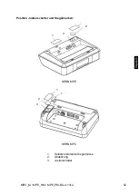 Preview for 53 page of KERN MPE 250K100HM Operating Instructions Manual