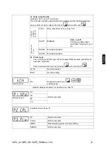 Preview for 99 page of KERN MPE 250K100HM Operating Instructions Manual