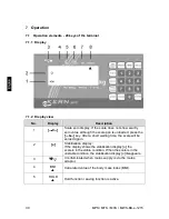 Предварительный просмотр 30 страницы KERN MPS_M Operating Instructions Manual