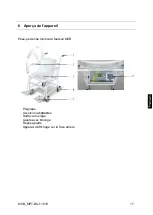 Предварительный просмотр 127 страницы KERN MPT 300K100M Operating Instructions Manual