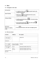 Предварительный просмотр 12 страницы KERN MWB series Service Manual