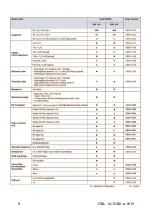 Preview for 10 page of KERN OBL 145 User Instructions