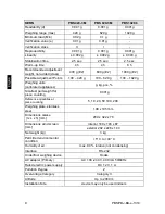 Preview for 8 page of KERN PBJ 1020-3 Operating Instructions Manual