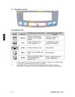 Preview for 12 page of KERN PBJ 1020-3 Operating Instructions Manual