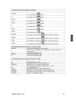 Preview for 71 page of KERN PBJ 1020-3 Operating Instructions Manual