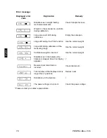 Preview for 78 page of KERN PBJ 1020-3 Operating Instructions Manual