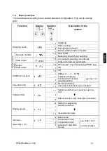 Preview for 31 page of KERN PEJ 220-3M Operating Instruction