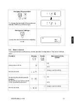 Preview for 37 page of KERN PEJ 220-3M Operating Instruction