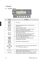 Preview for 38 page of KERN PEJ 220-3M Operating Instruction