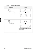 Preview for 80 page of KERN PEJ 220-3M Operating Instruction