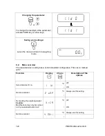 Preview for 33 page of KERN PEJ Operating Manual