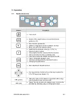 Preview for 34 page of KERN PEJ Operating Manual