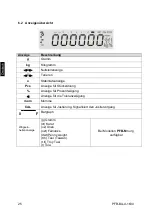 Предварительный просмотр 26 страницы KERN PFB 120-3 Operating Instruction