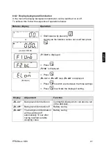 Предварительный просмотр 93 страницы KERN PFB 120-3 Operating Instruction