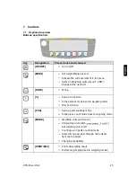 Preview for 25 page of KERN PFB 120-3 Operating Manual