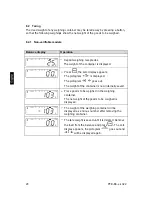 Preview for 28 page of KERN PFB 120-3 Operating Manual