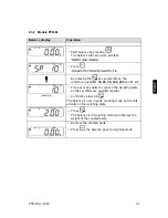 Preview for 31 page of KERN PFB 120-3 Operating Manual