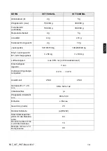 Предварительный просмотр 15 страницы KERN PKT 12K0.05 Operating Instructions Manual