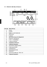 Предварительный просмотр 32 страницы KERN PKT 12K0.05 Operating Instructions Manual