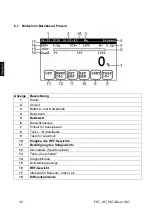 Предварительный просмотр 36 страницы KERN PKT 12K0.05 Operating Instructions Manual