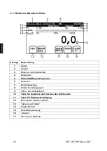 Предварительный просмотр 44 страницы KERN PKT 12K0.05 Operating Instructions Manual