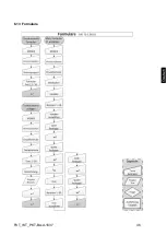 Предварительный просмотр 47 страницы KERN PKT 12K0.05 Operating Instructions Manual