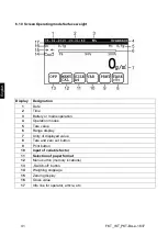 Предварительный просмотр 96 страницы KERN PKT 12K0.05 Operating Instructions Manual