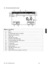 Предварительный просмотр 133 страницы KERN PKT 12K0.05 Operating Instructions Manual