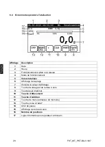 Предварительный просмотр 136 страницы KERN PKT 12K0.05 Operating Instructions Manual