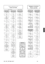 Предварительный просмотр 141 страницы KERN PKT 12K0.05 Operating Instructions Manual