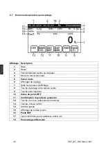 Предварительный просмотр 142 страницы KERN PKT 12K0.05 Operating Instructions Manual