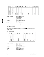 Preview for 56 page of KERN PLB Operating Manual